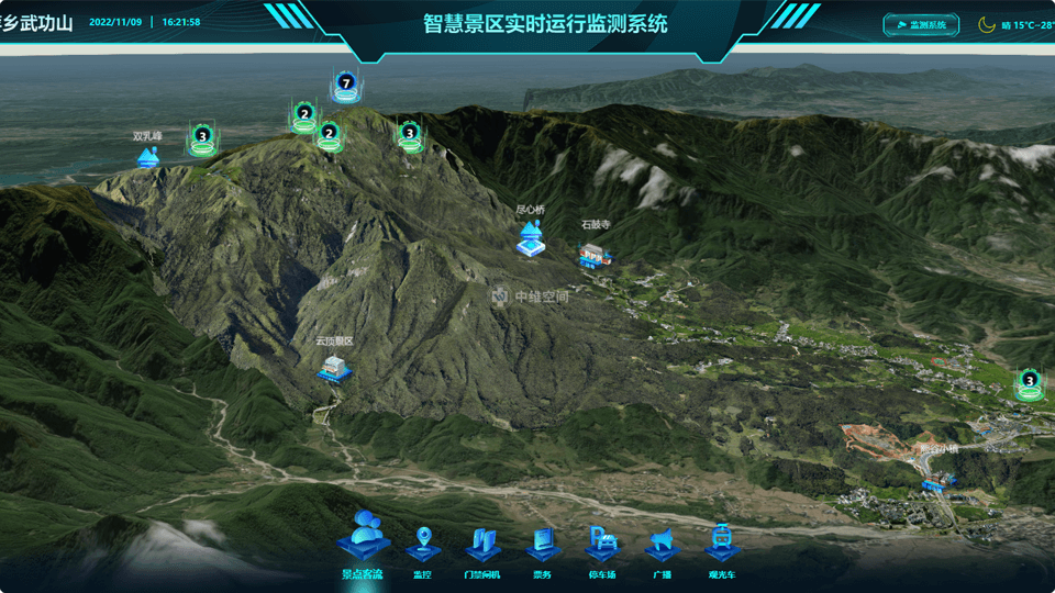 两当倾斜摄影技术在旅游规划中的应用？